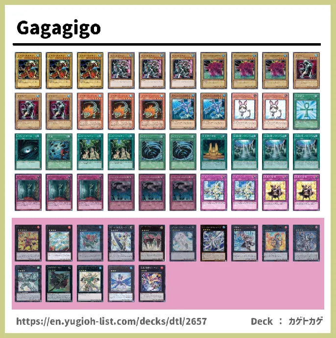Gagagigo Deck 2012 / WATER