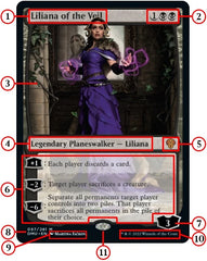 Parts of a card