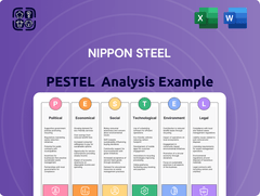Nippon Steel PESTLE Analysis