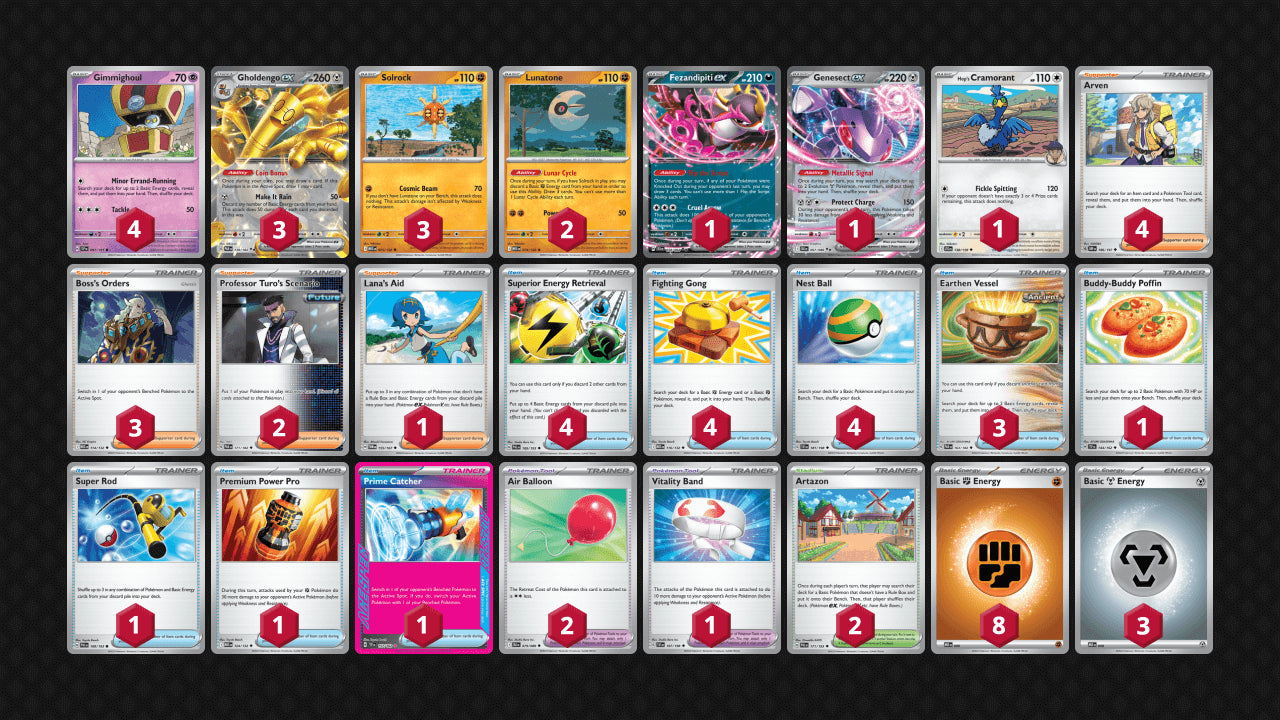 The Best Pokemon TCG Standard Meta Decks (2026) — Joseph Writer Anderson