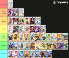 Supporter Cards Tier List : r/PTCGP