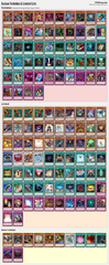 What Edison format (2010) could look like in Master Duel. Suggestions? : r/masterduel