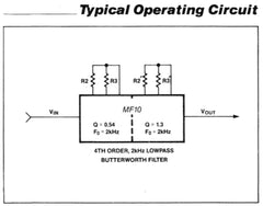 Dual Universal Switched Capacitor Active Filter, 20 Pins, MF10CN Linear IC