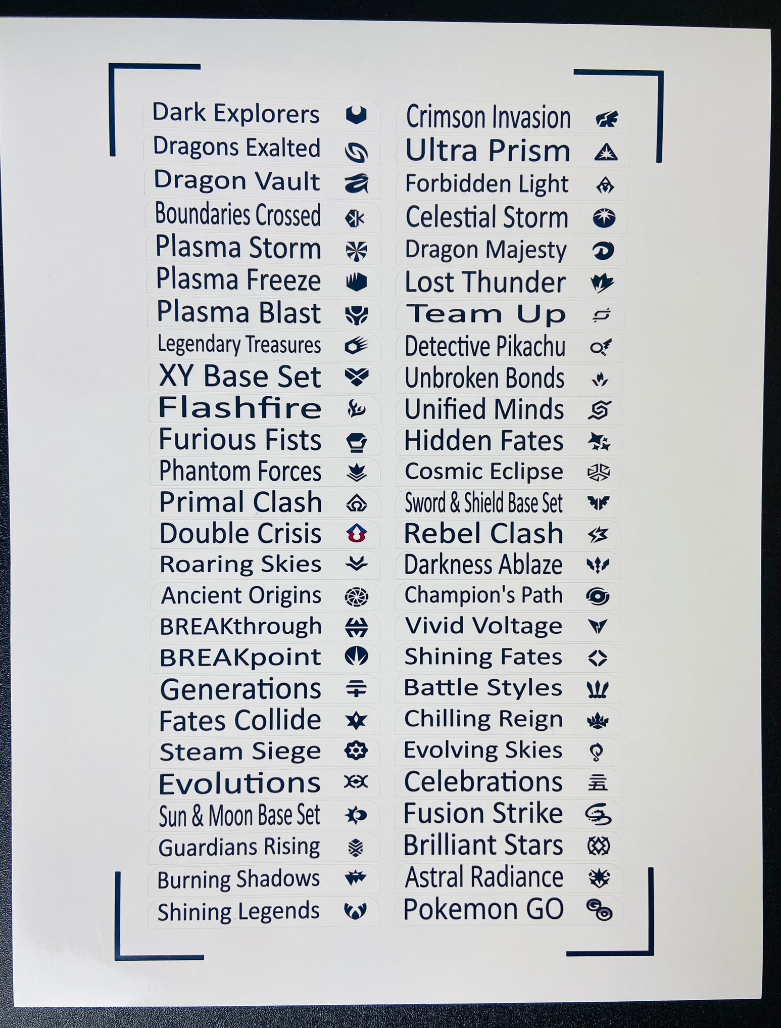 pokemon card set list in order English Pokemon Card Set Names and Symbols  Sticker Label Sheet