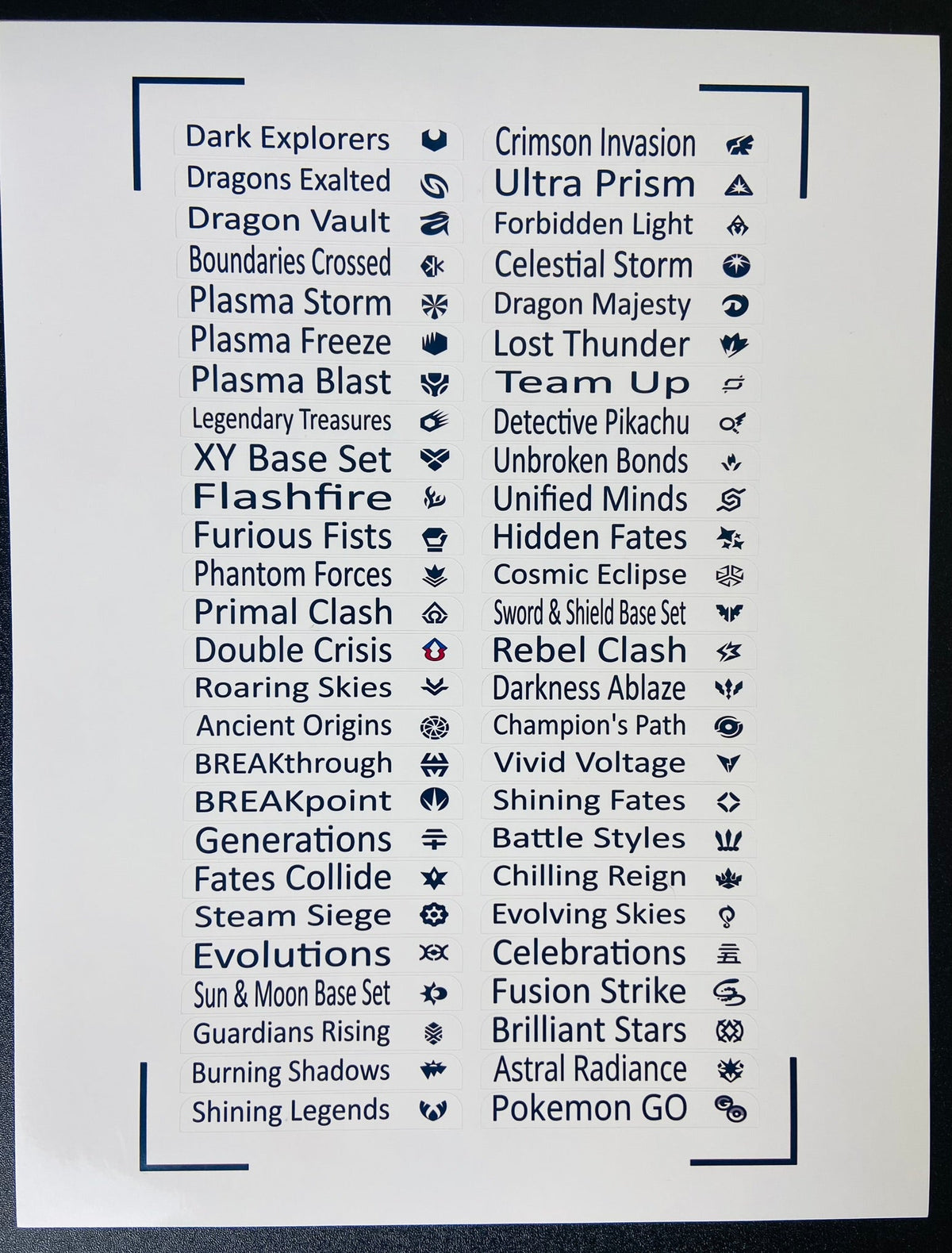 pokemon card set list in order English Pokemon Card Set Names and Symbols  Sticker Label Sheet