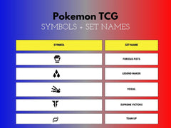 Chart for Set Symbols : r/PokemonTCG