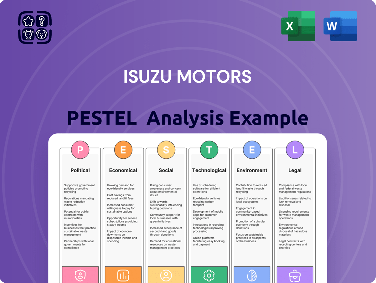 Isuzu Motors PESTLE Analysis