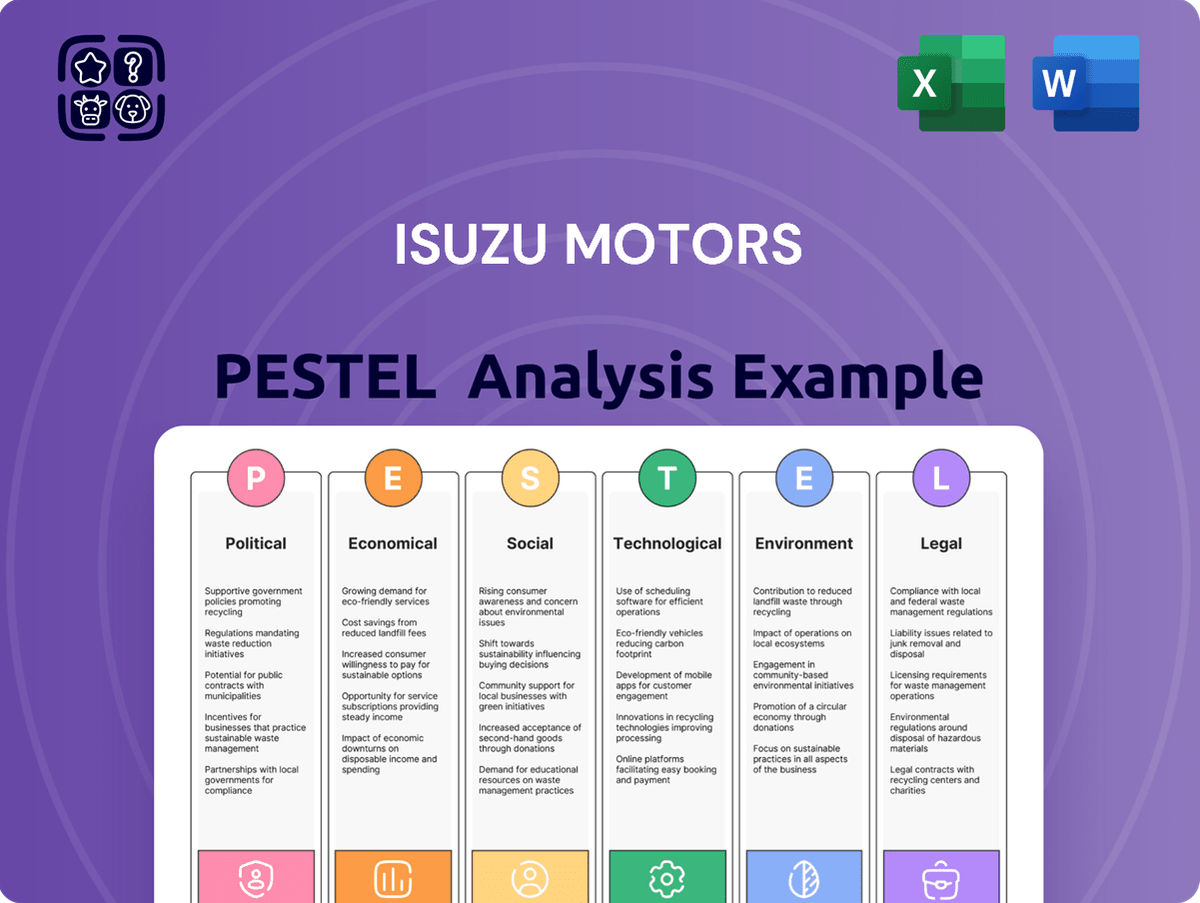 Isuzu Motors PESTLE Analysis