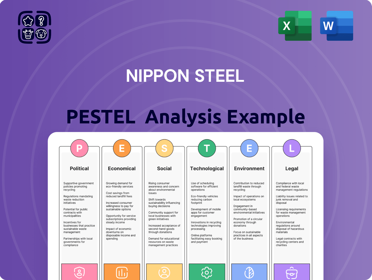 Nippon Steel PESTLE Analysis