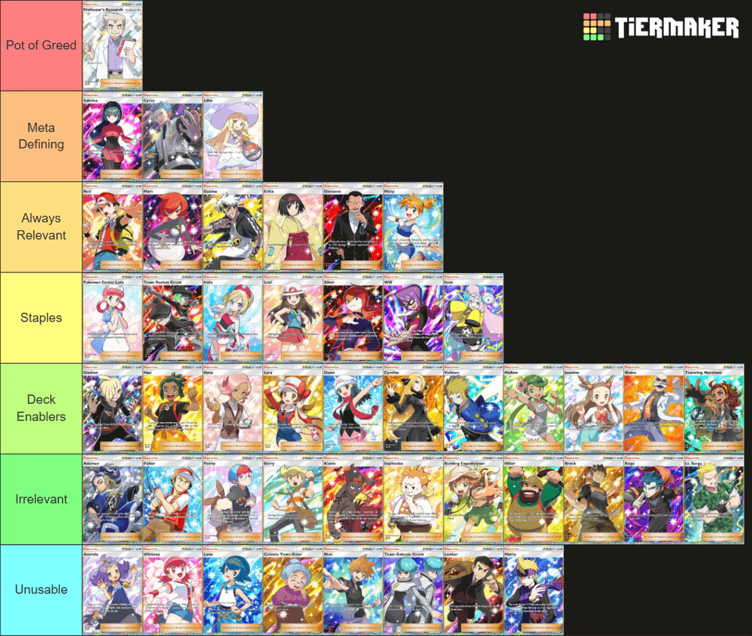 Supporter Cards Tier List : r/PTCGP
