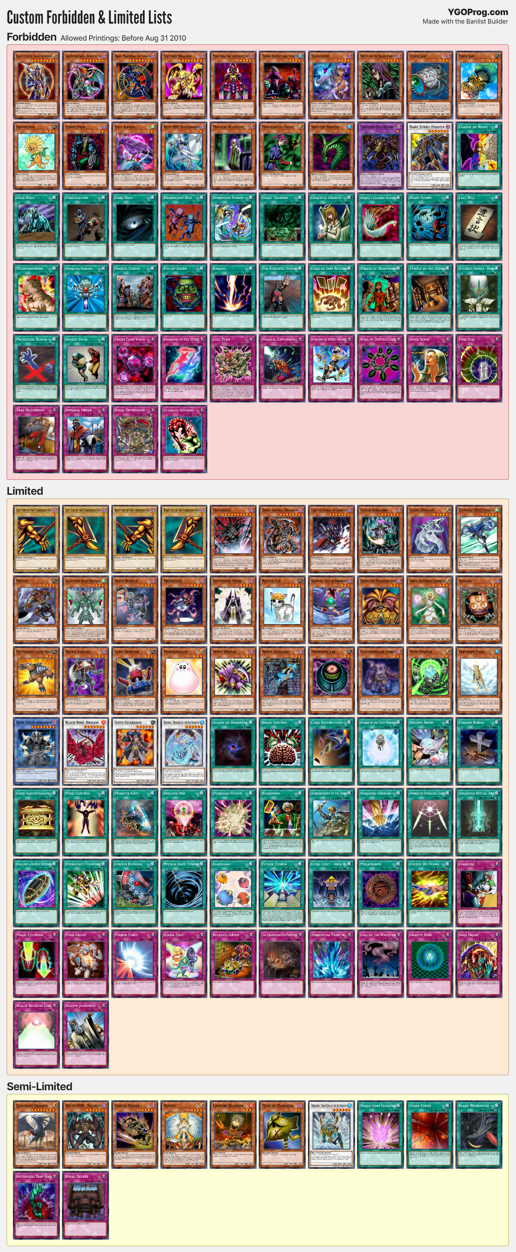 What Edison format (2010) could look like in Master Duel. Suggestions? :  r/masterduel